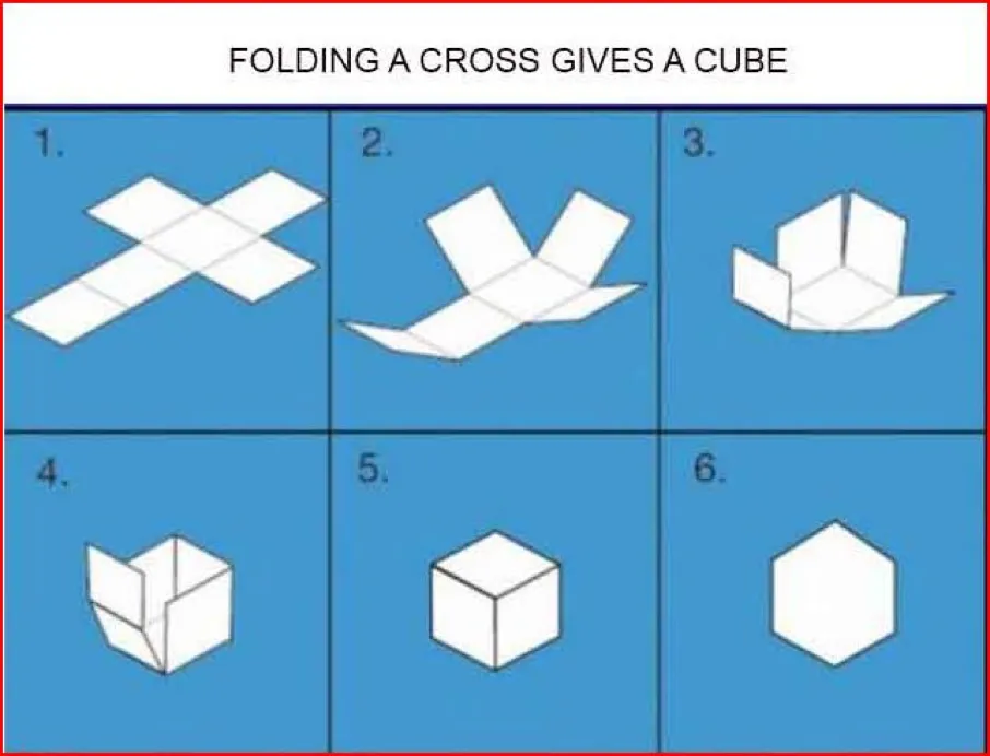 tesseracts folding scheme